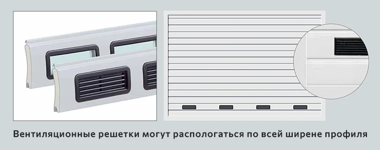Проходы в рулонных воротах