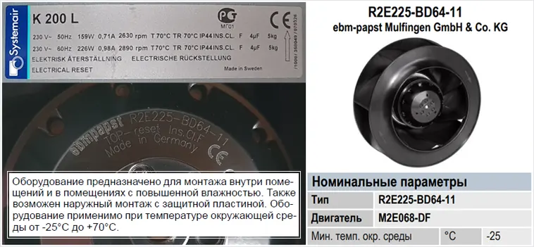Вытяжной вентилятор K (Systemair)