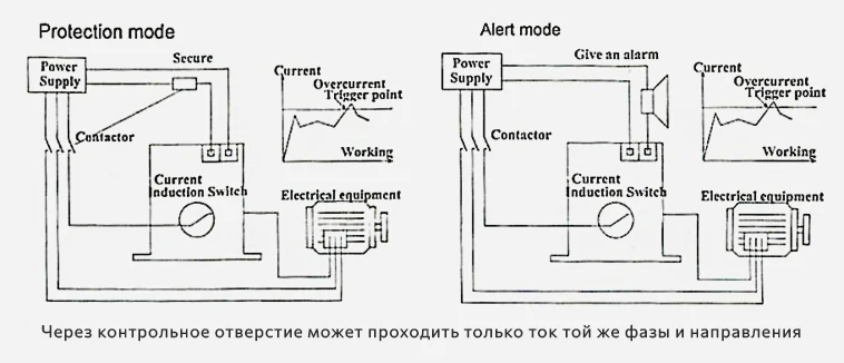 Схемы подключения в режиме защиты и аварийной сигнализации