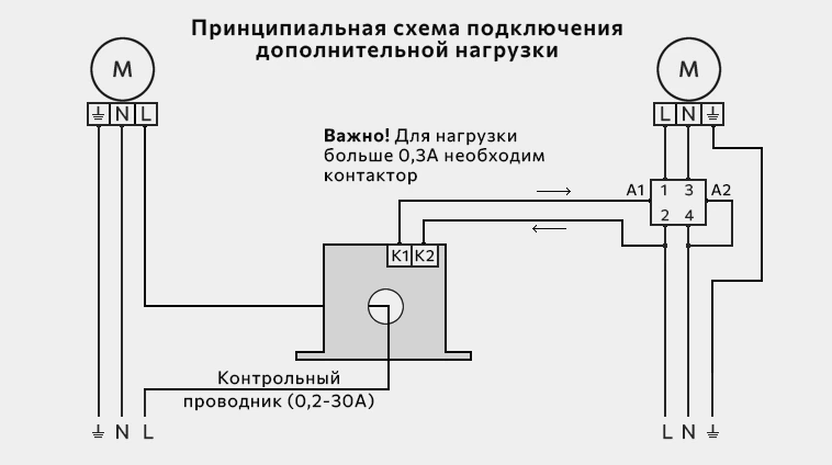 Принципиальная схема подключения датчиков тока