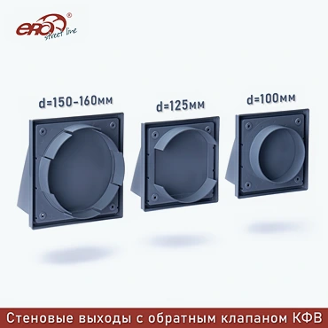 Выходы (вид сзади)