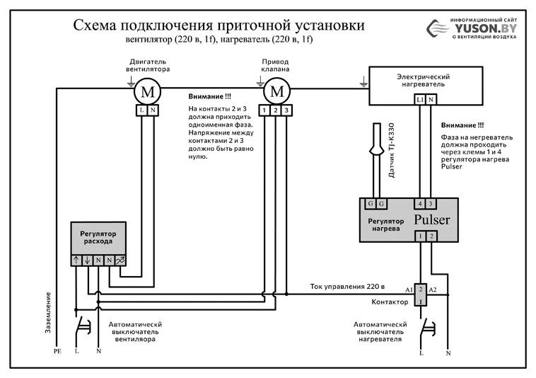 Схема подключения приточной вентиляции