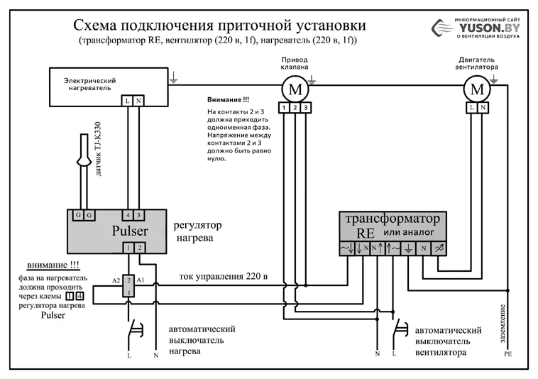 Принципиальная схема для приточной вентиляции