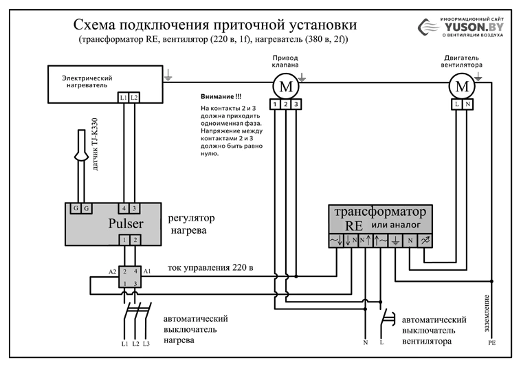 Трансформаторный регулятор (220, 1ф) и двухфазный нагрев (380в, 2ф)