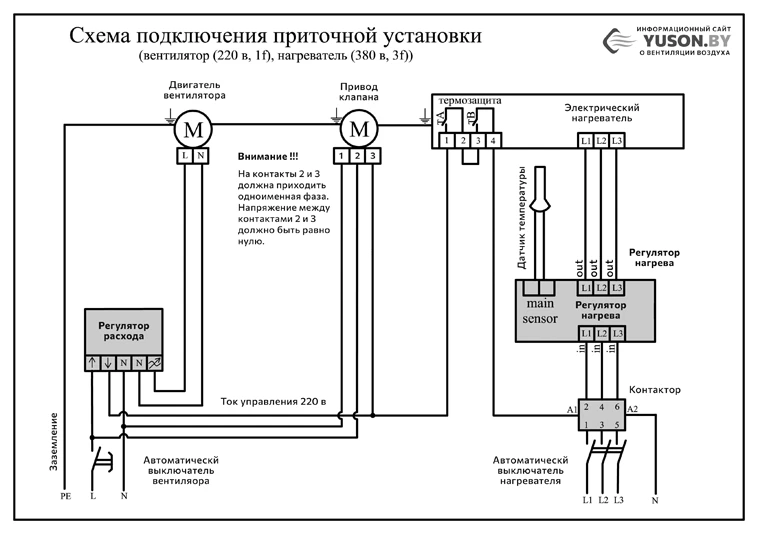 Коммутация однофазного регулятора и вентилятора с нагревателем на 380в, 3ф