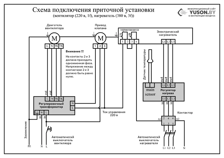 Правильное подключение трехфазного нагревателя
