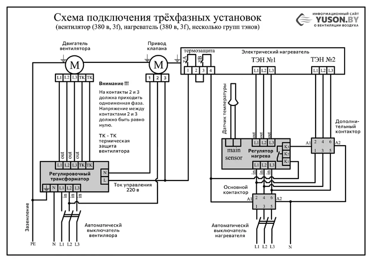 Электрические подсоединение нагревателя с двумя группами Тэнов
