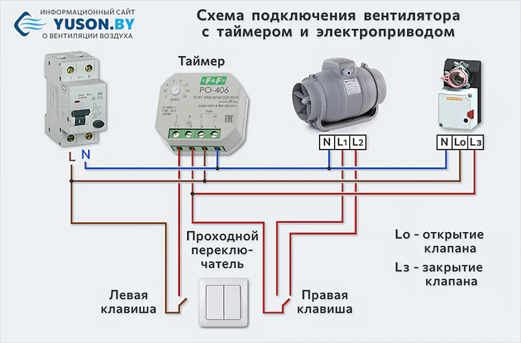 Схема подключения таймера и электрического привода